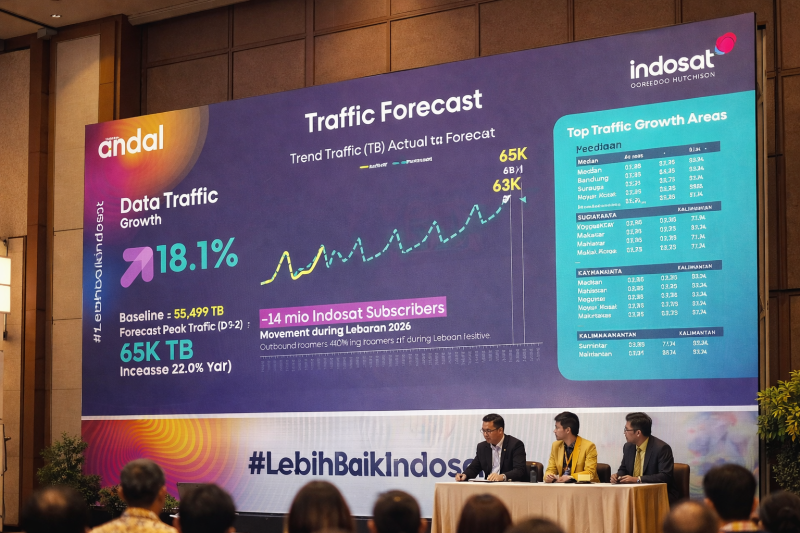 14 Juta Pelanggan Mudik Lebaran Indosat Jaga Internet